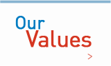 Centurion - Our Values